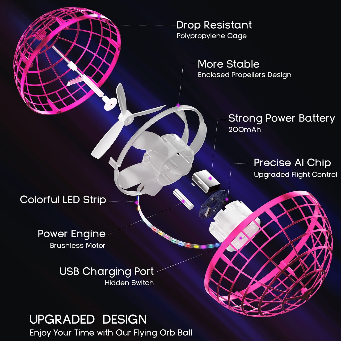 Tikduck Flying Orb Drone With AI Gyro Chip Elite