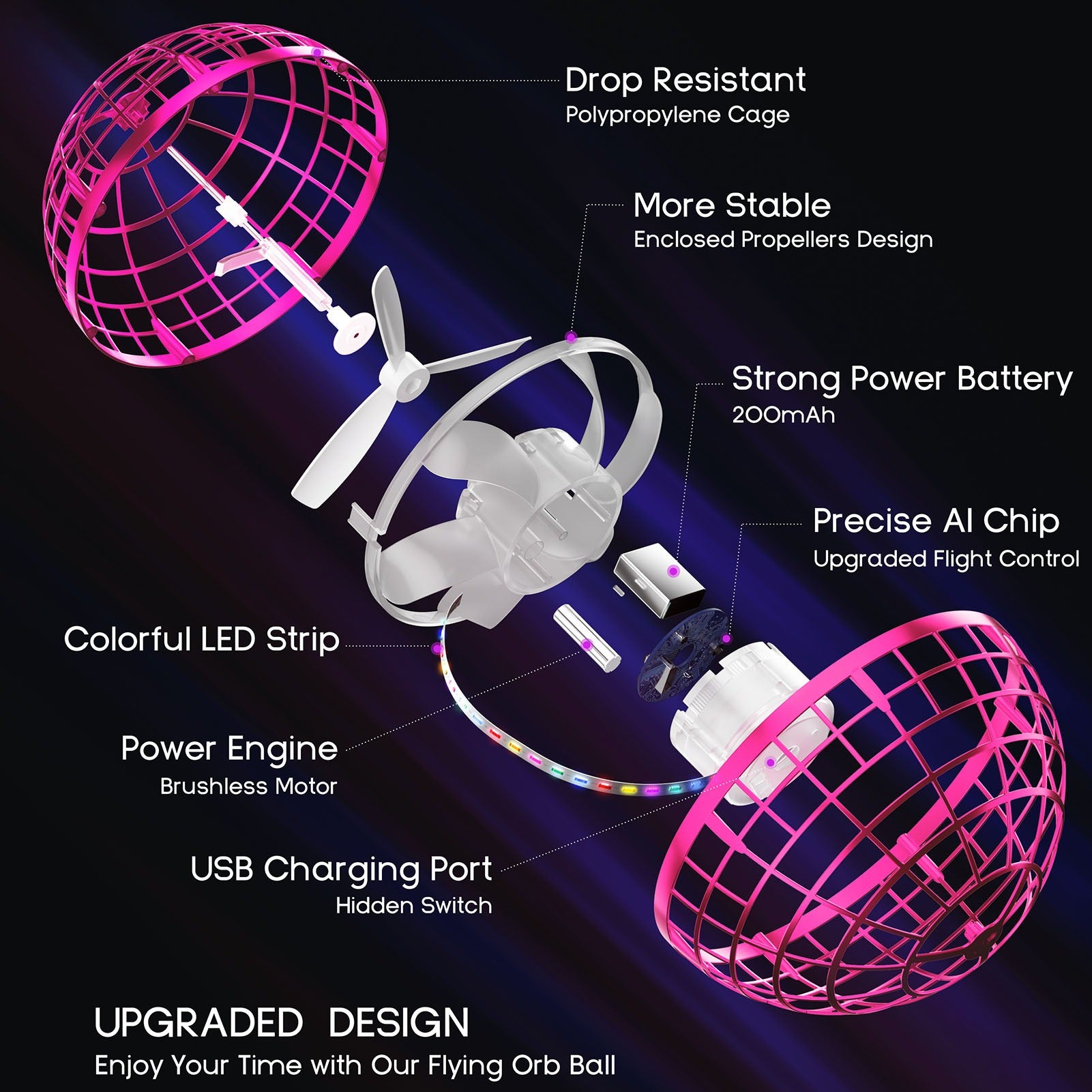 Tikduck Flying Orb Drone With AI Gyro Chip Elite