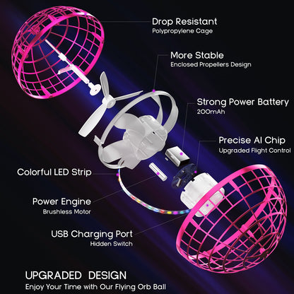 Tikduck Flying Orb Drone With AI Gyro Chip Elite