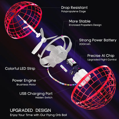 Tikduck Flying Orb Drone With AI Gyro Chip Elite