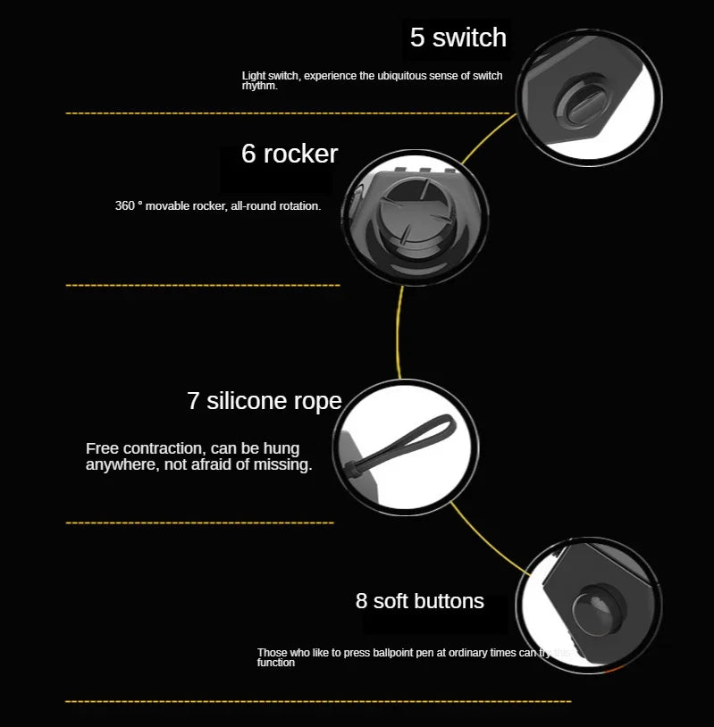 Sensorisch Fidget Speelgoed - Stressverlichting Voor ADHD En Autisme