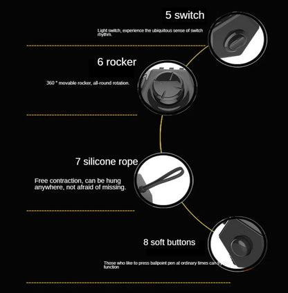 Sensorisch Fidget Speelgoed - Stressverlichting Voor ADHD En Autisme