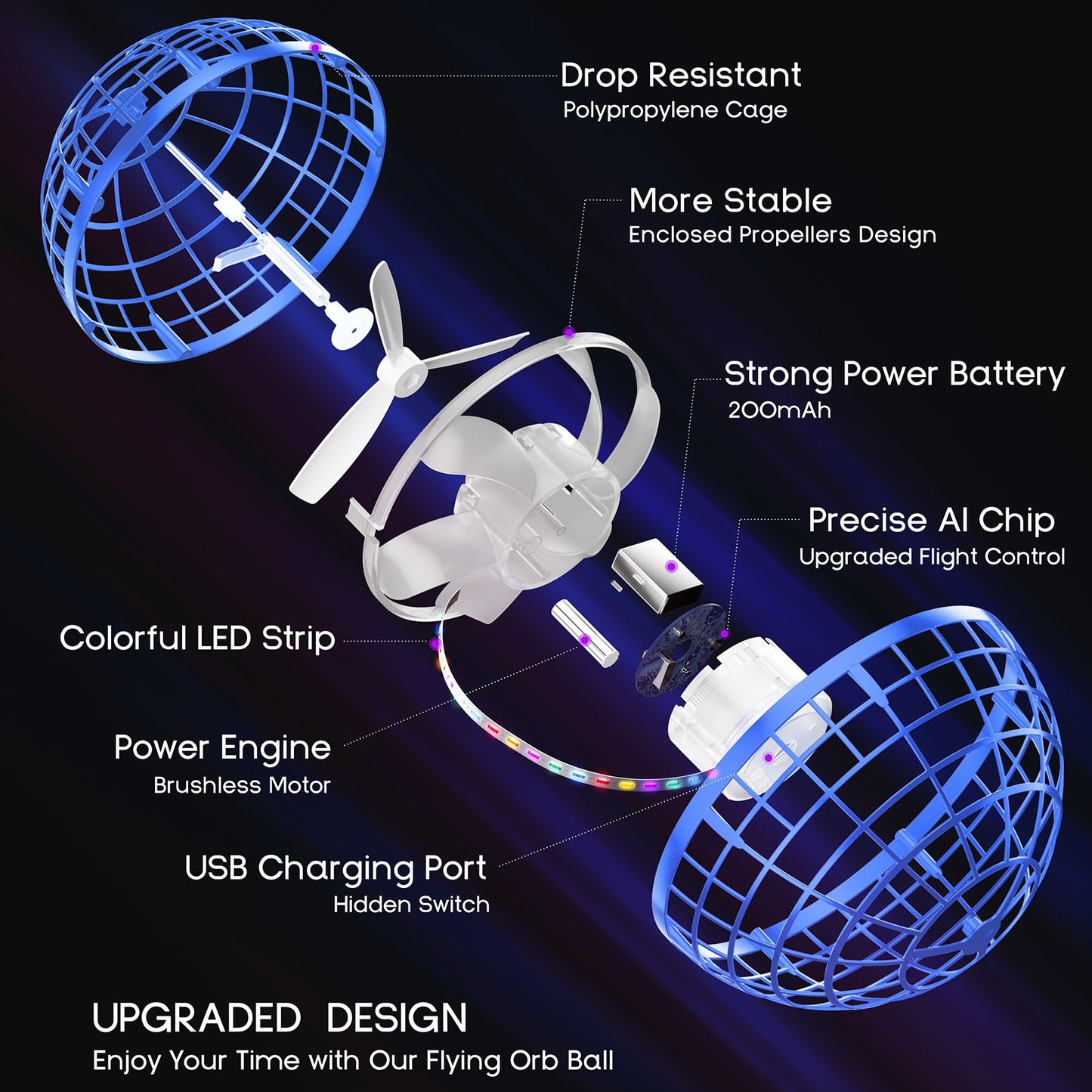 Tikduck Flying Orb Drone With AI Gyro Chip Elite