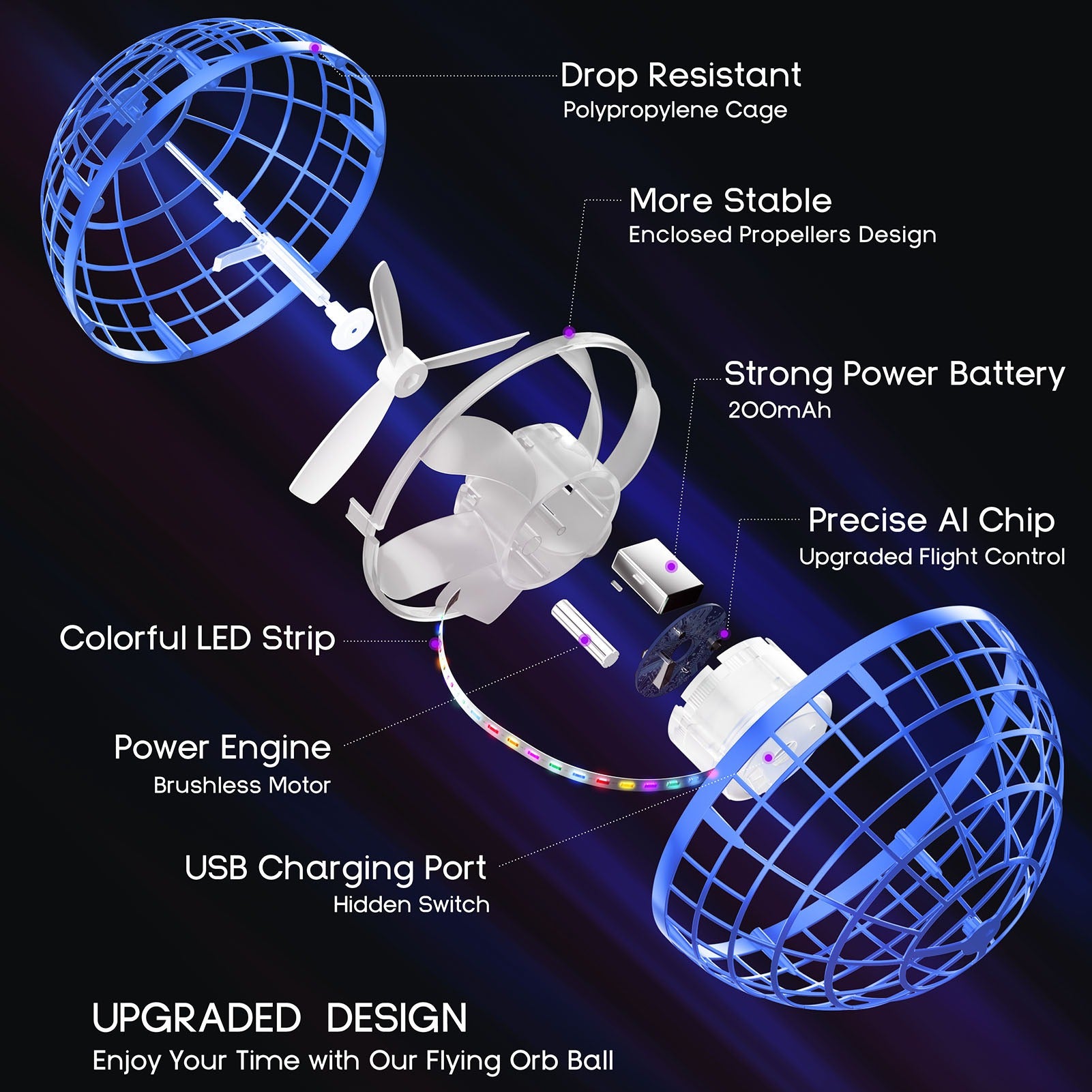 Tikduck Flying Orb Drone With AI Gyro Chip Elite